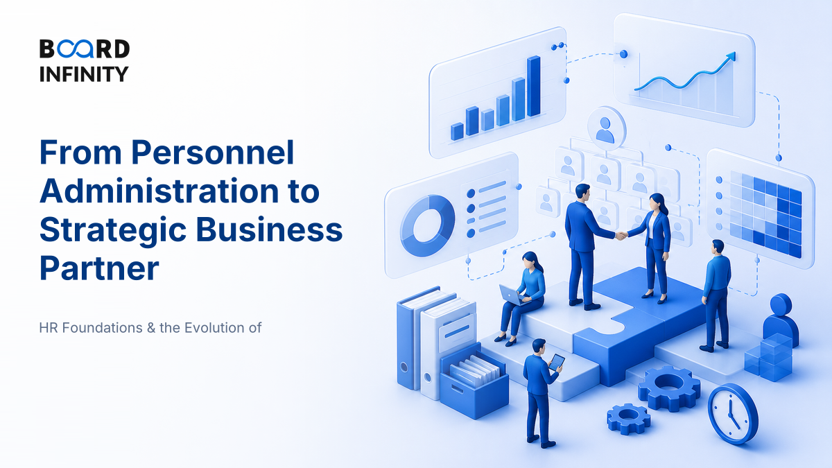 From Personnel Administration to Strategic Business Partner