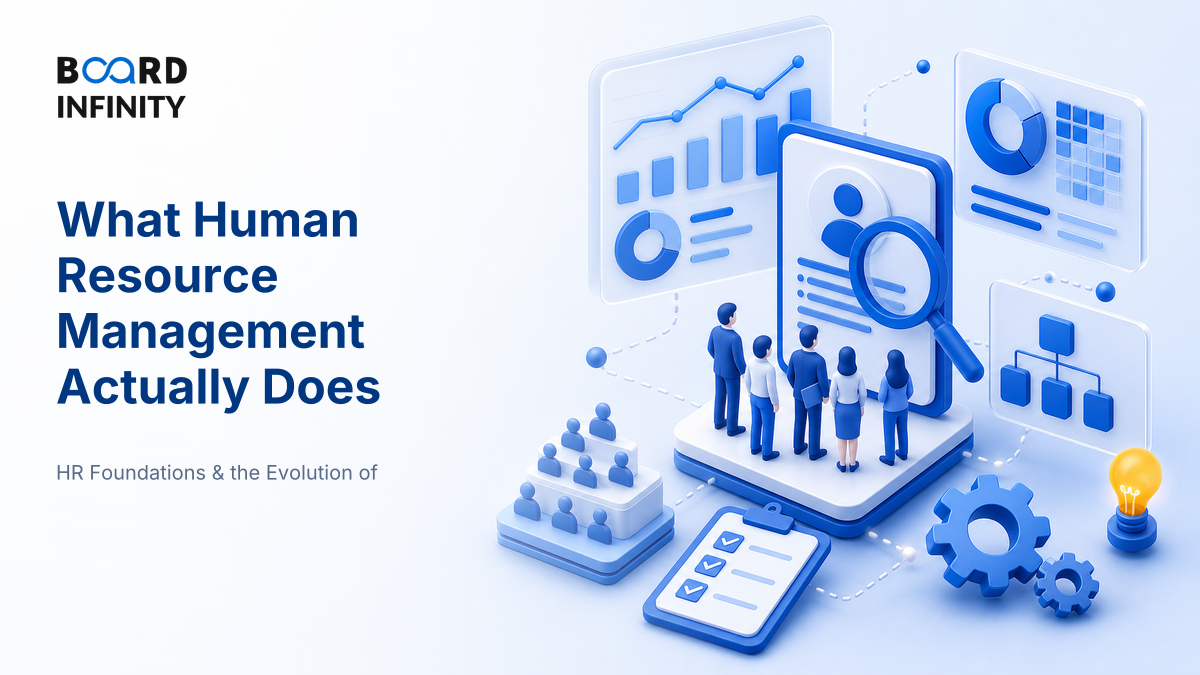 What Human Resource Management Actually Does