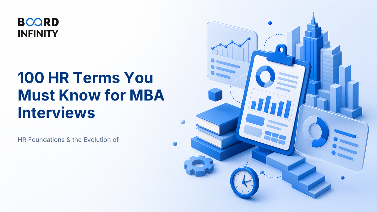 100 Must-Know Human Resources Terms - The Complete Glossary