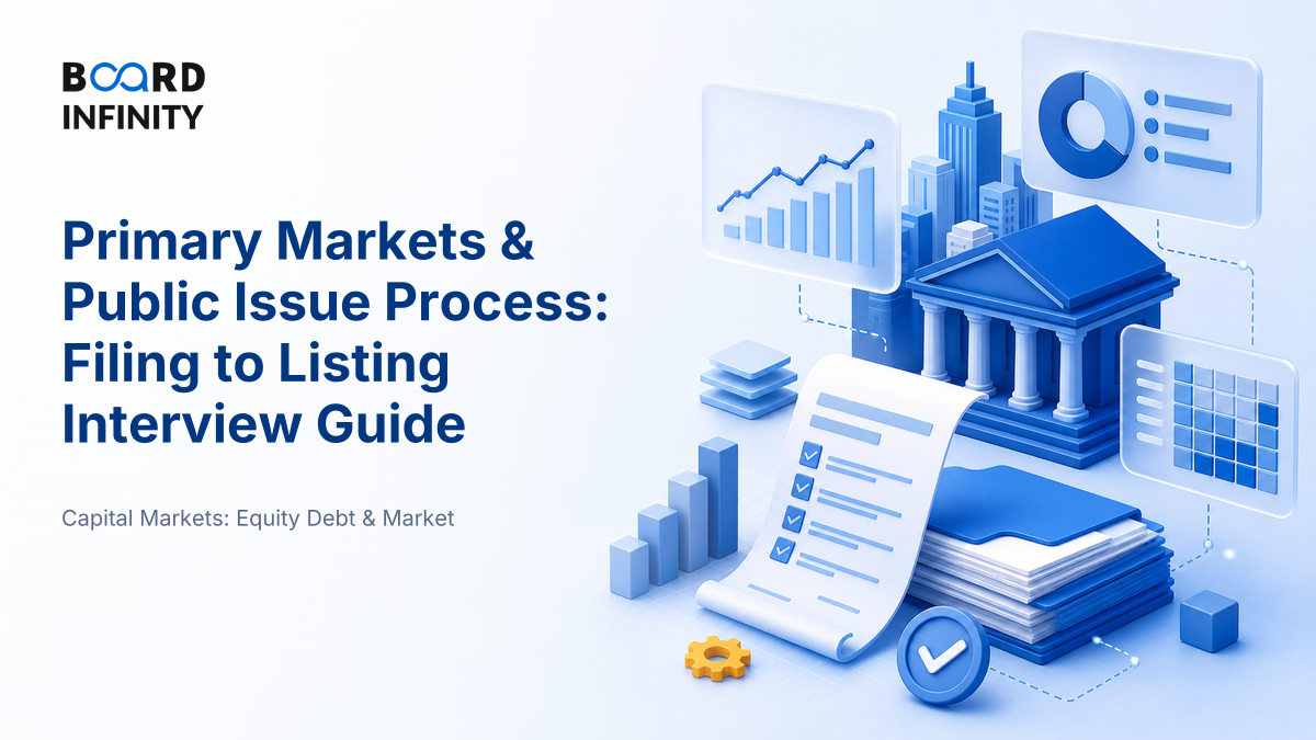Primary Markets & the Public Issue Process from Filing to Listing