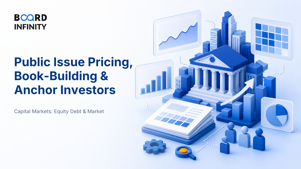 Public Issue Pricing, Book-Building & Anchor Investors