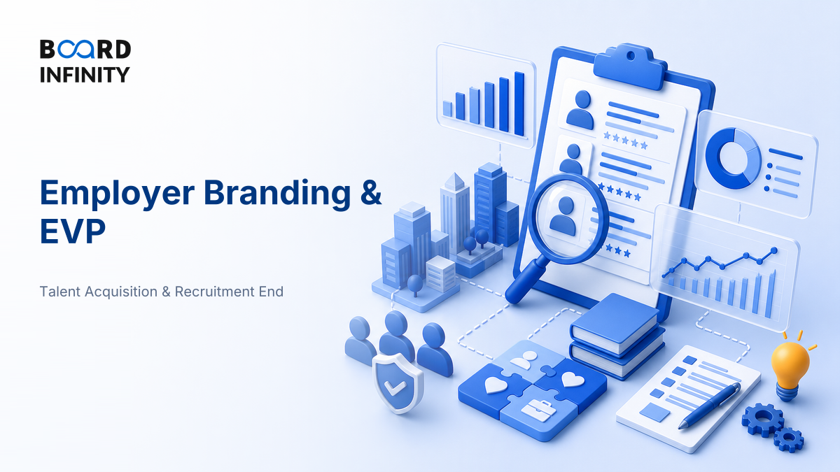 Employer Branding & the Employee Value Proposition