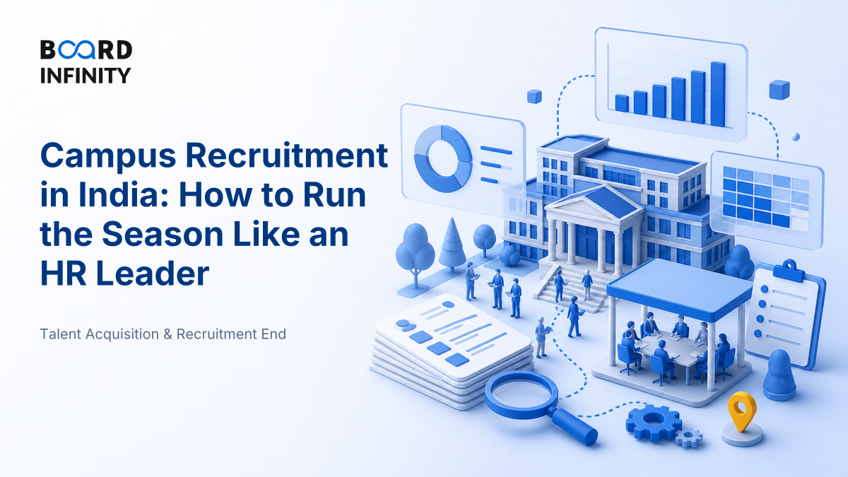 Campus Recruitment in India: Running the Season