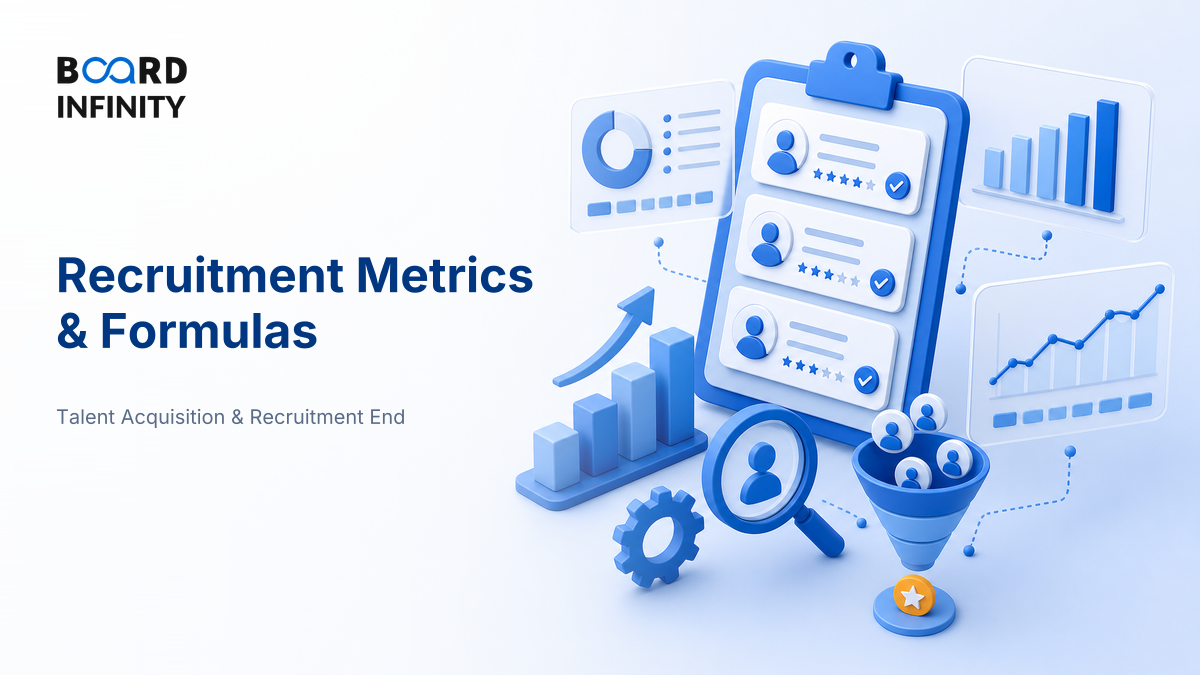 Recruitment Metrics & Formulas, With Benchmark Ranges