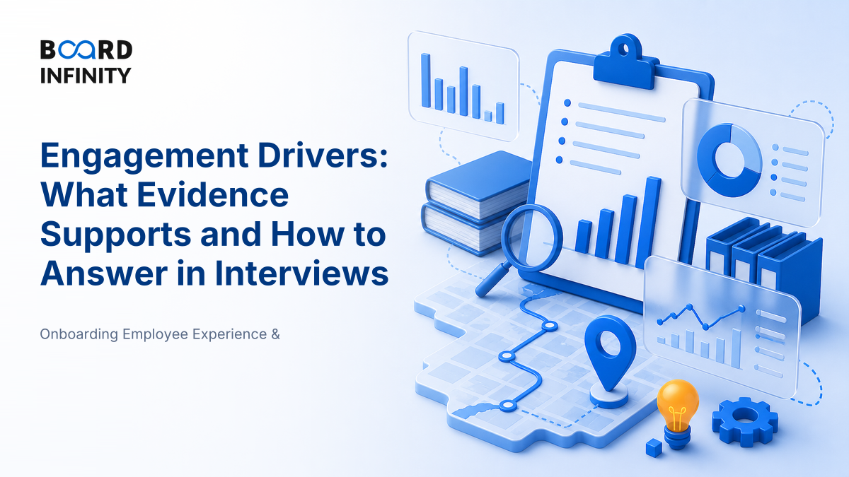 Engagement Drivers and What the Evidence Supports