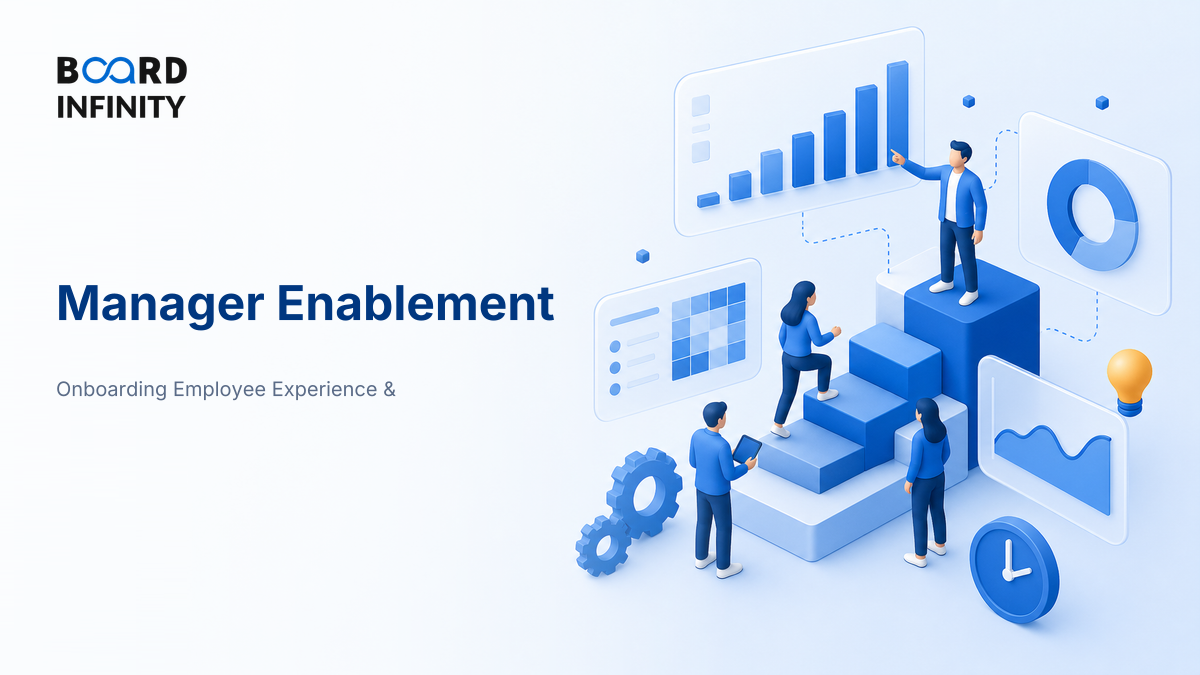Manager Enablement: The Biggest Lever on Experience