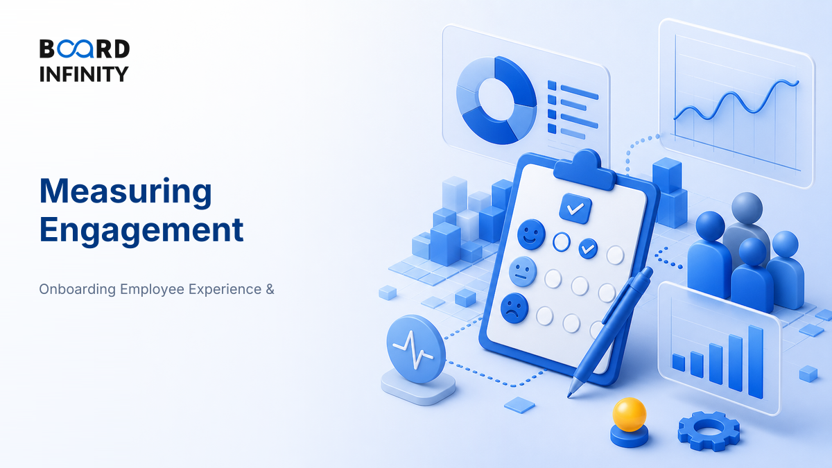Measuring Engagement: Surveys, Pulses & Employee Net Promoter Score