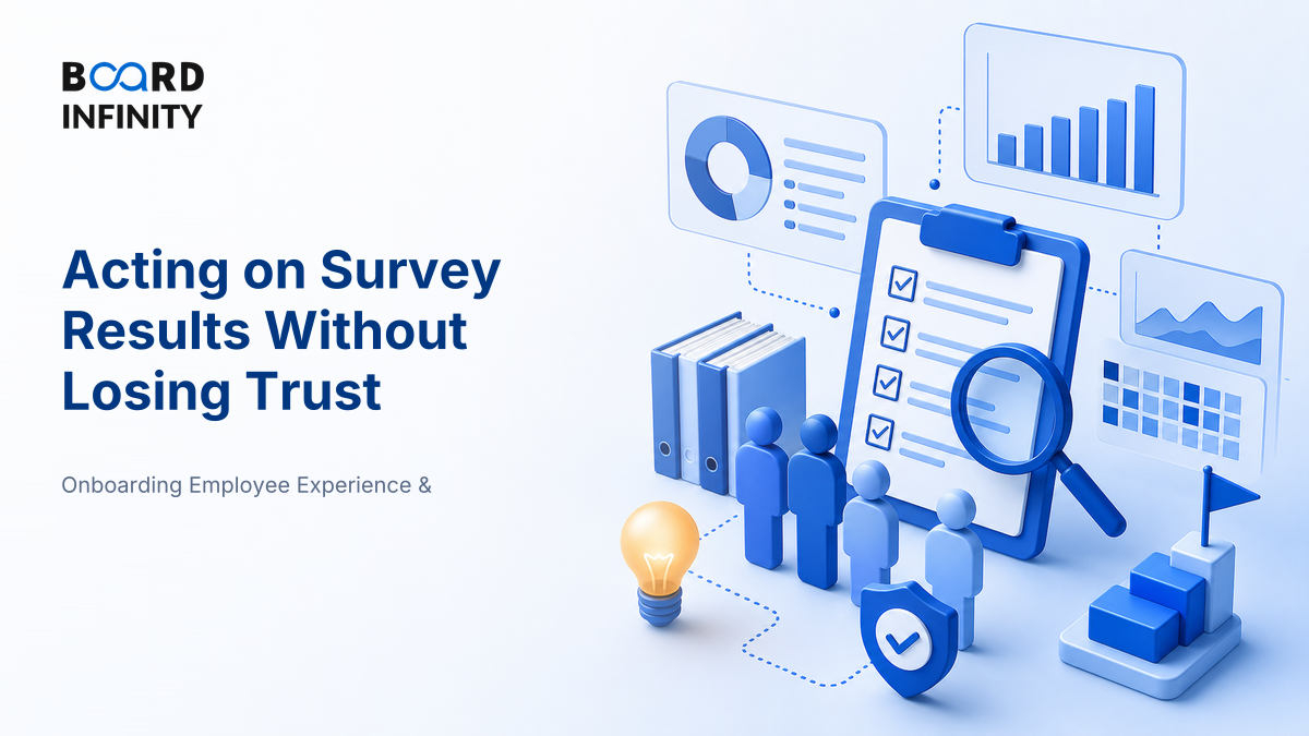 Acting on Survey Results Without Losing Trust