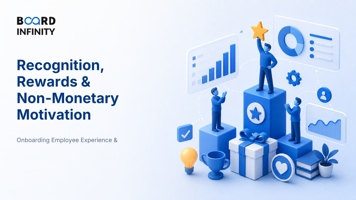 Recognition, Rewards & Non-Monetary Motivation