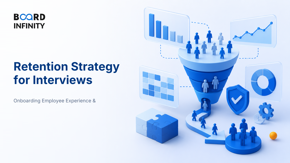 Retention Strategy: Interventions That Actually Move the Number