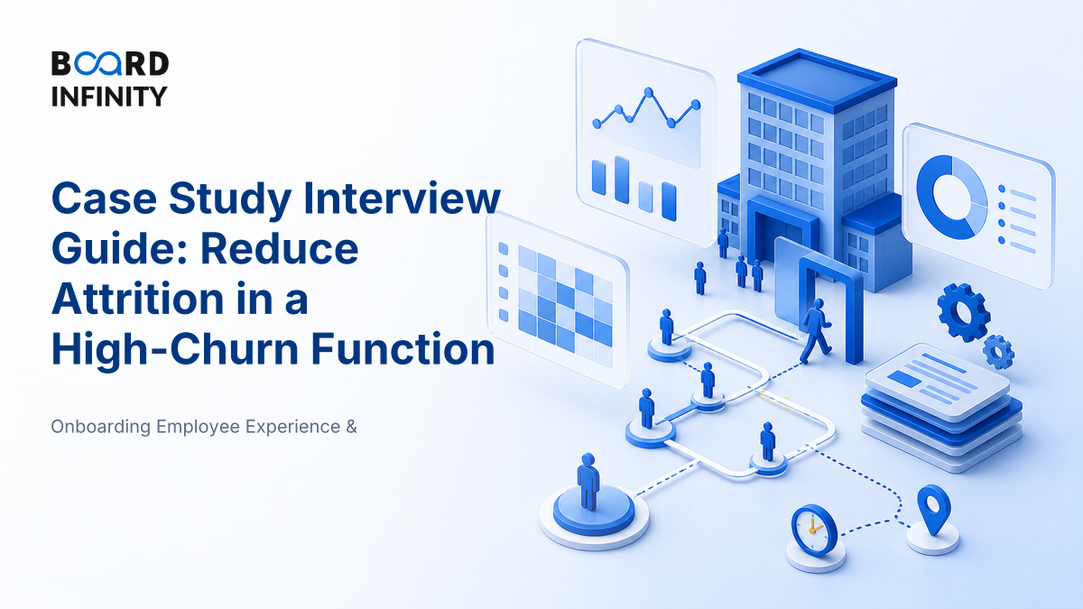 Case Study: Reducing Attrition in a High-Churn Function