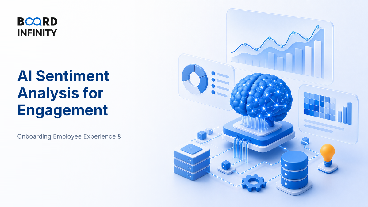 AI in Engagement: Sentiment Analysis & Listening at Scale