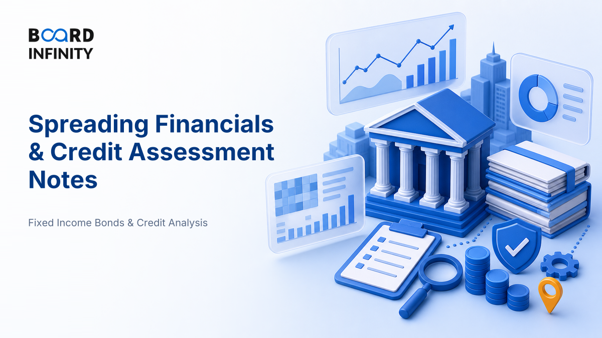 Spreading Financials & Building a Credit Assessment Note