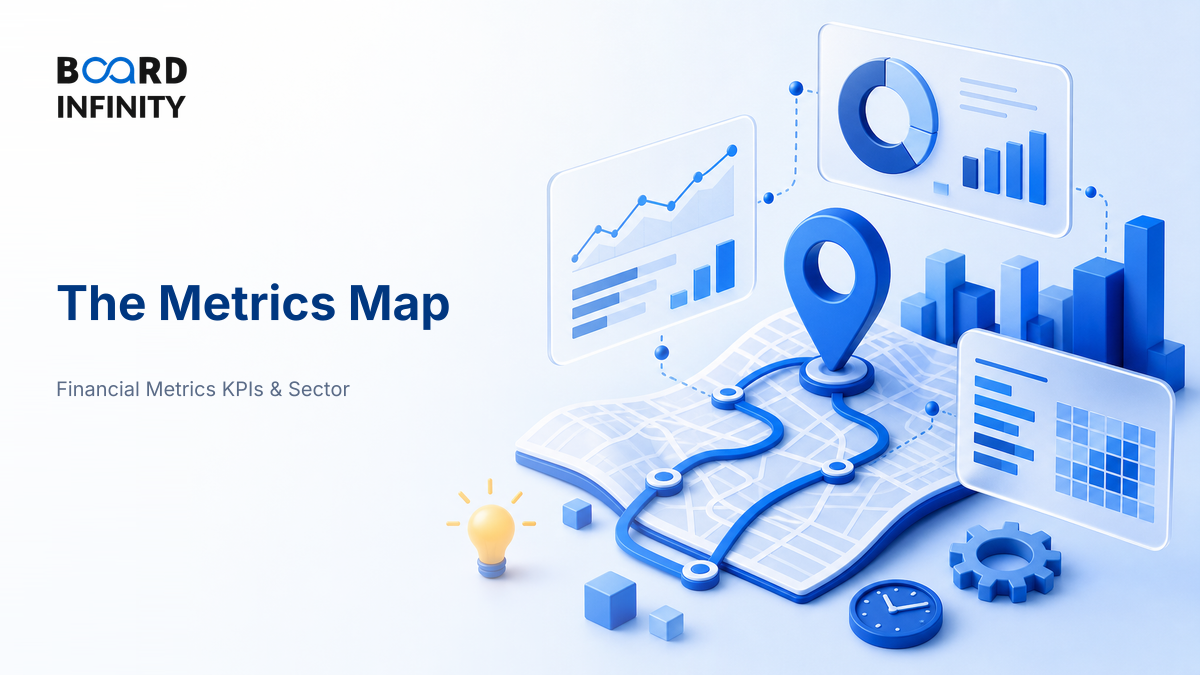 The Metrics Map: Which Ratio Answers Which Business Question