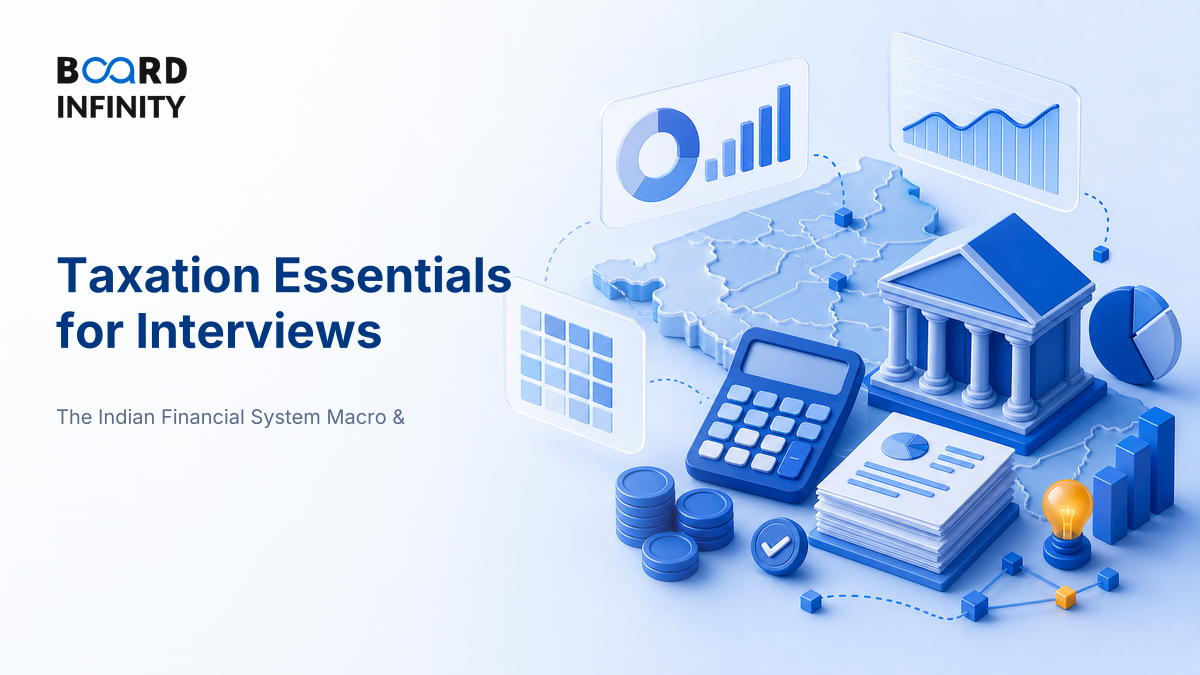 Taxation Essentials: Capital Gains, Corporate Tax & Indirect Tax