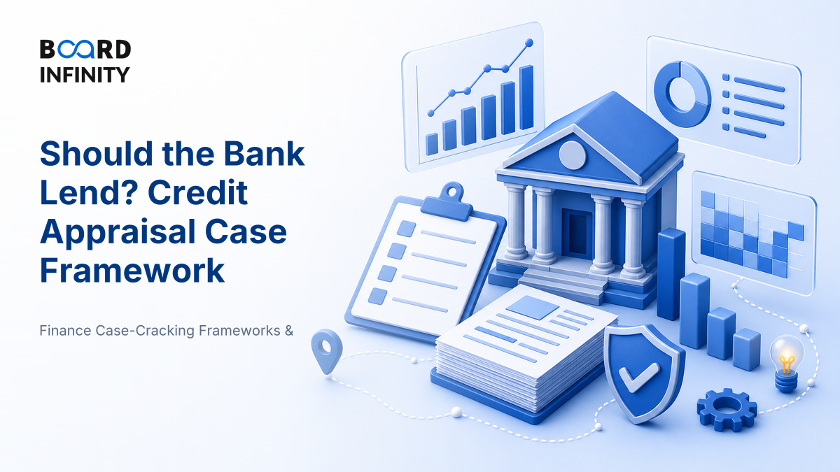 Case: Should the Bank Lend to This Borrower?