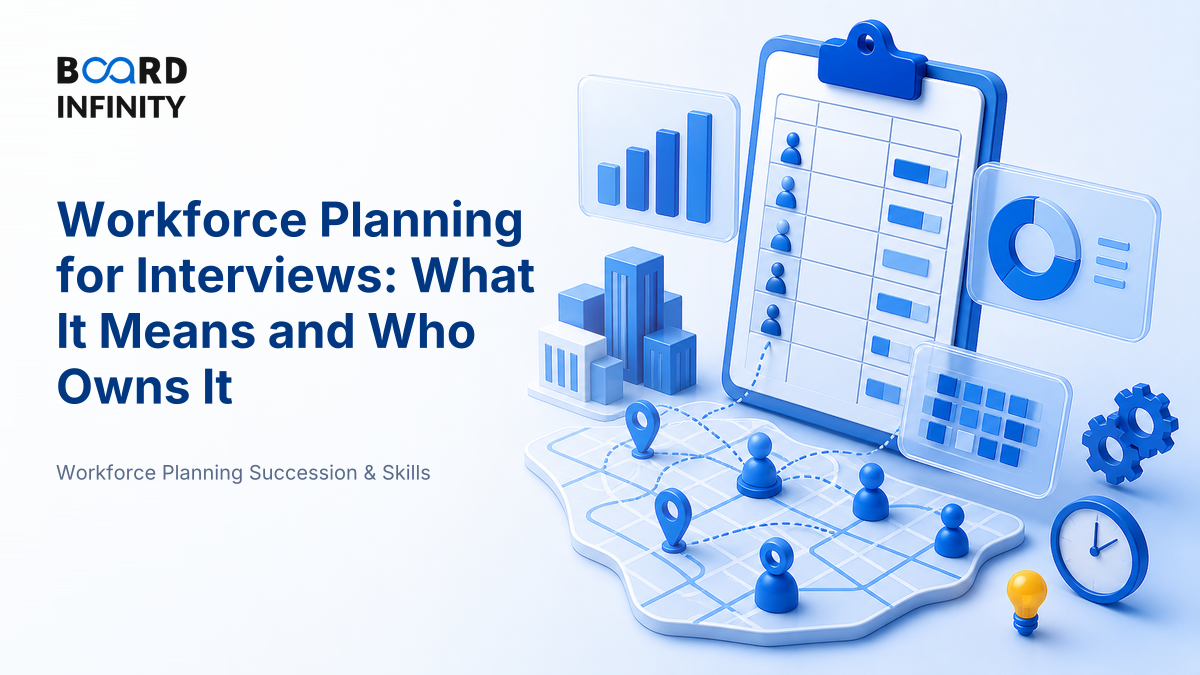 What Workforce Planning Is and Who Owns It