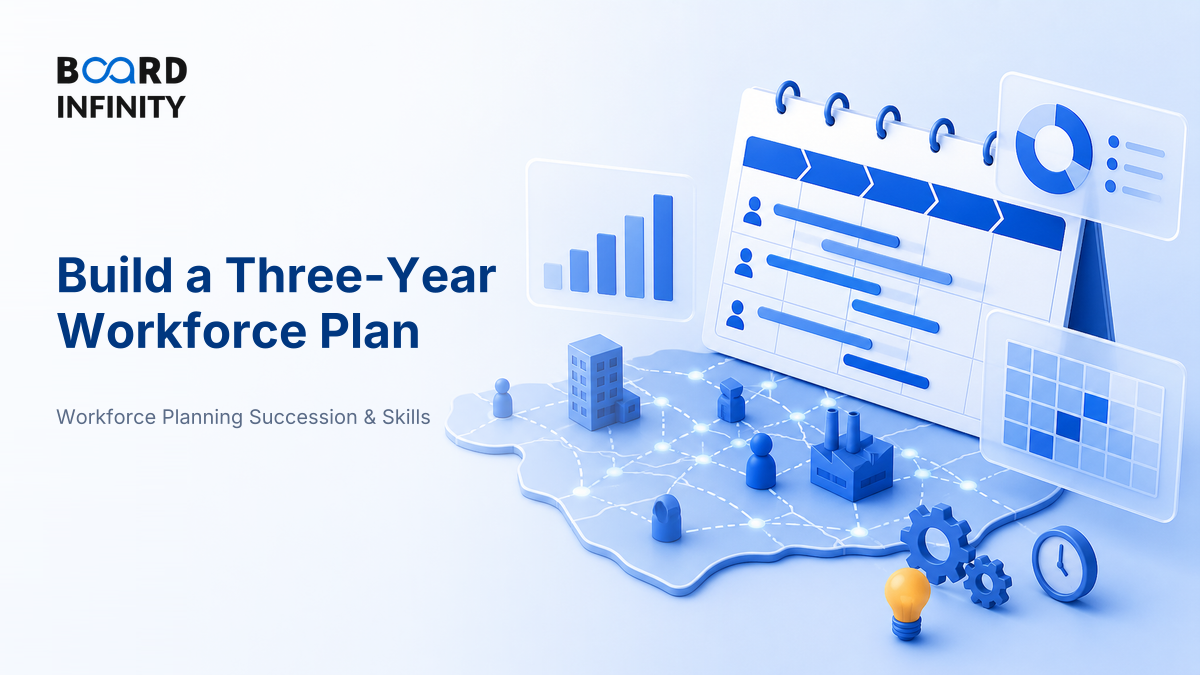 Case Study: Build a Three-Year Workforce Plan for Interviews