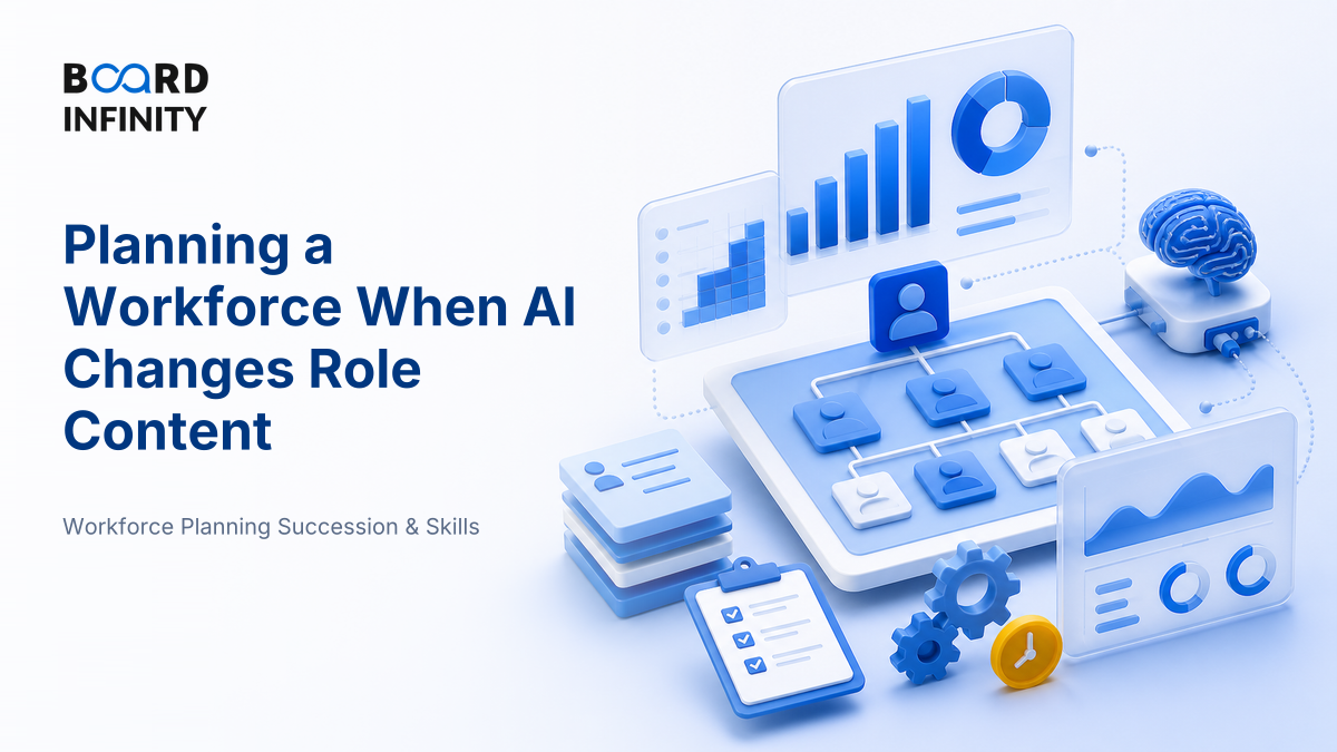 Planning a Workforce When AI Changes Role Content