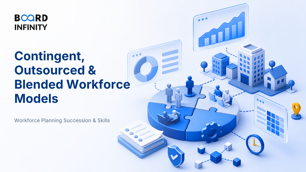 Contingent, Outsourced & Blended Workforce Models