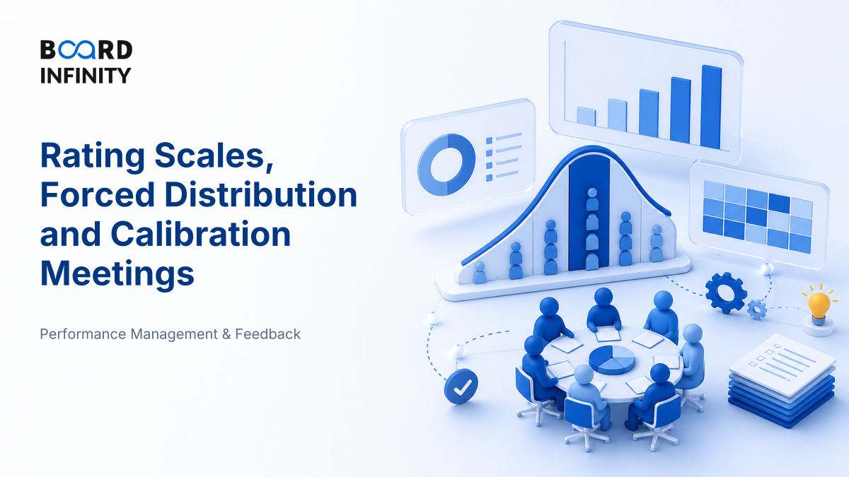 Rating Scales, Forced Distribution & the Calibration Meeting
