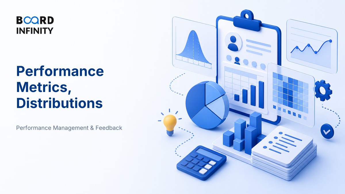 Performance Metrics, Distributions & Productivity Calculations