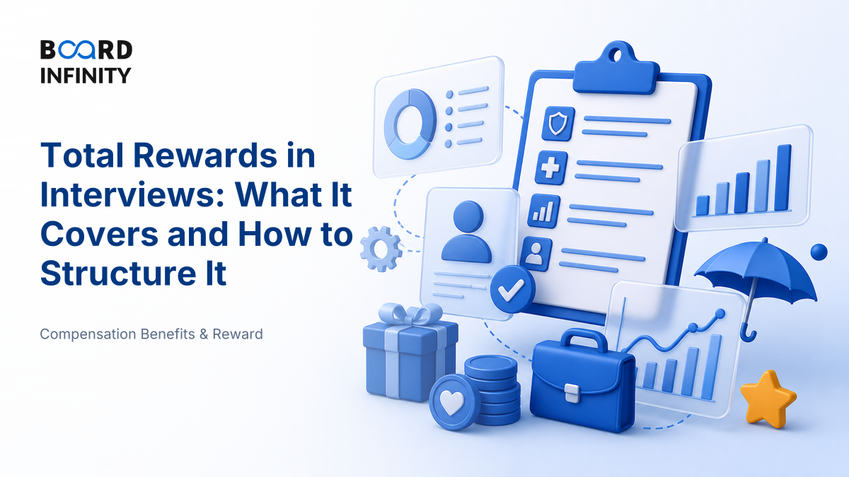 What Total Rewards Covers and How It Is Structured