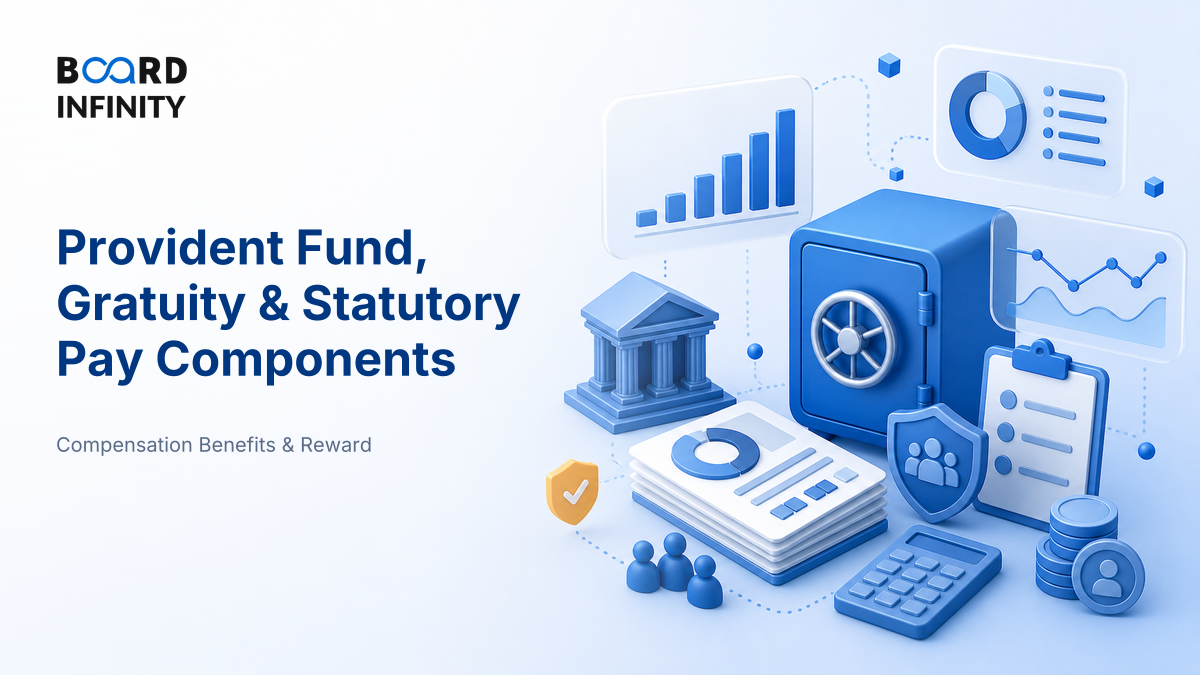 Provident Fund, Gratuity & Statutory Components in Pay
