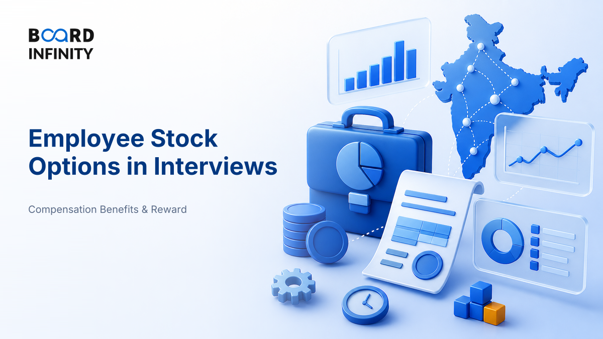 Employee Stock Options: Grants, Vesting, Cliffs & Indian Taxation