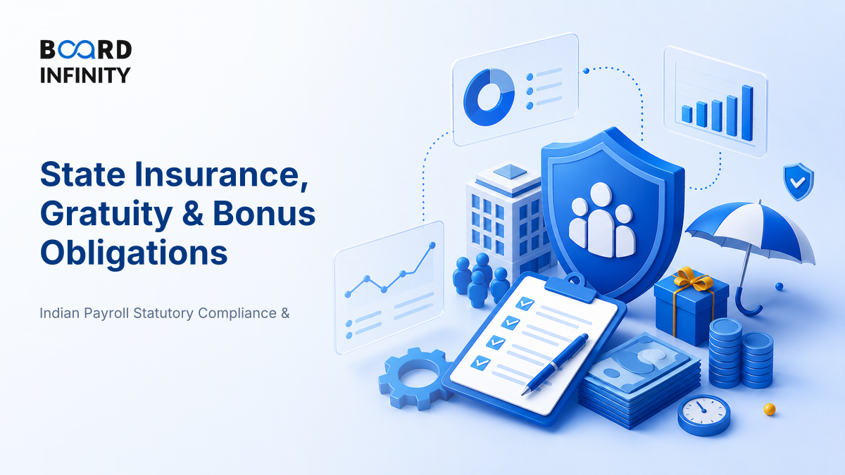 State Insurance, Gratuity & Bonus Obligations