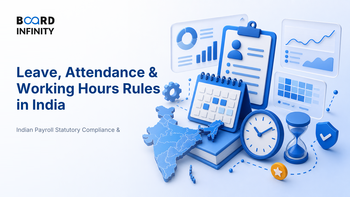 Leave, Attendance & Working Hours Rules in India