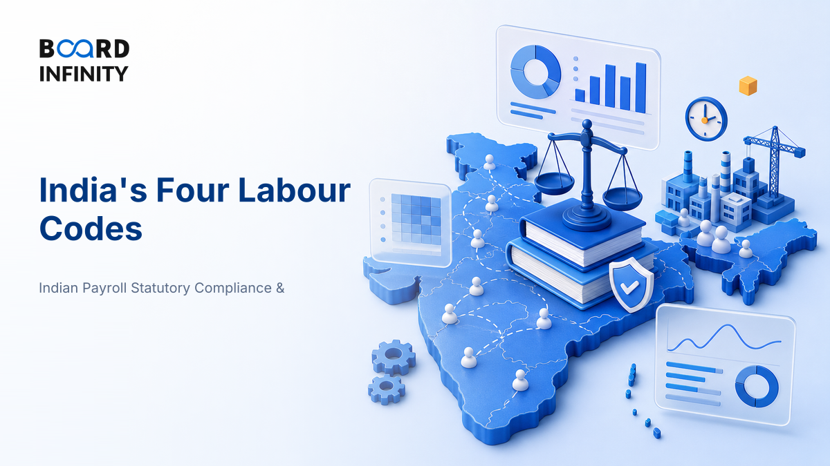 India's Four Labour Codes: Know What Each One Consolidates