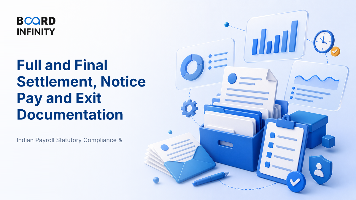 Full and Final Settlement, Notice Pay and Exit Documentation