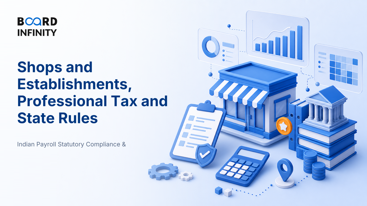Shops and Establishments, Professional Tax & State-Level Rules