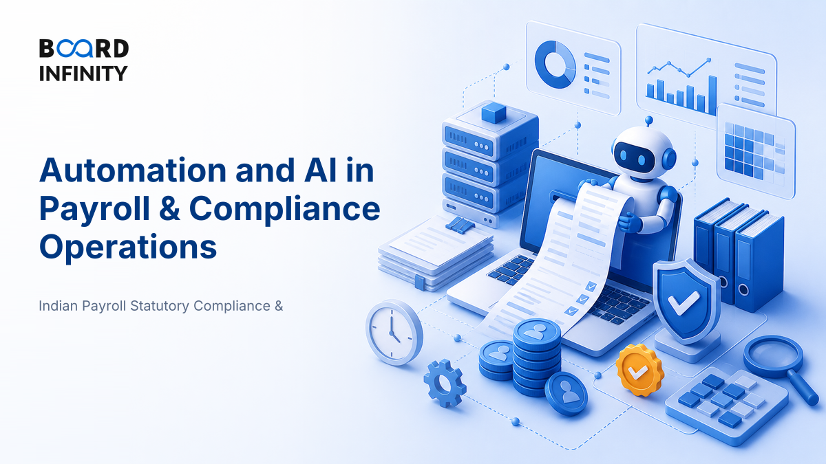 Automation and AI in Payroll & Compliance Operations