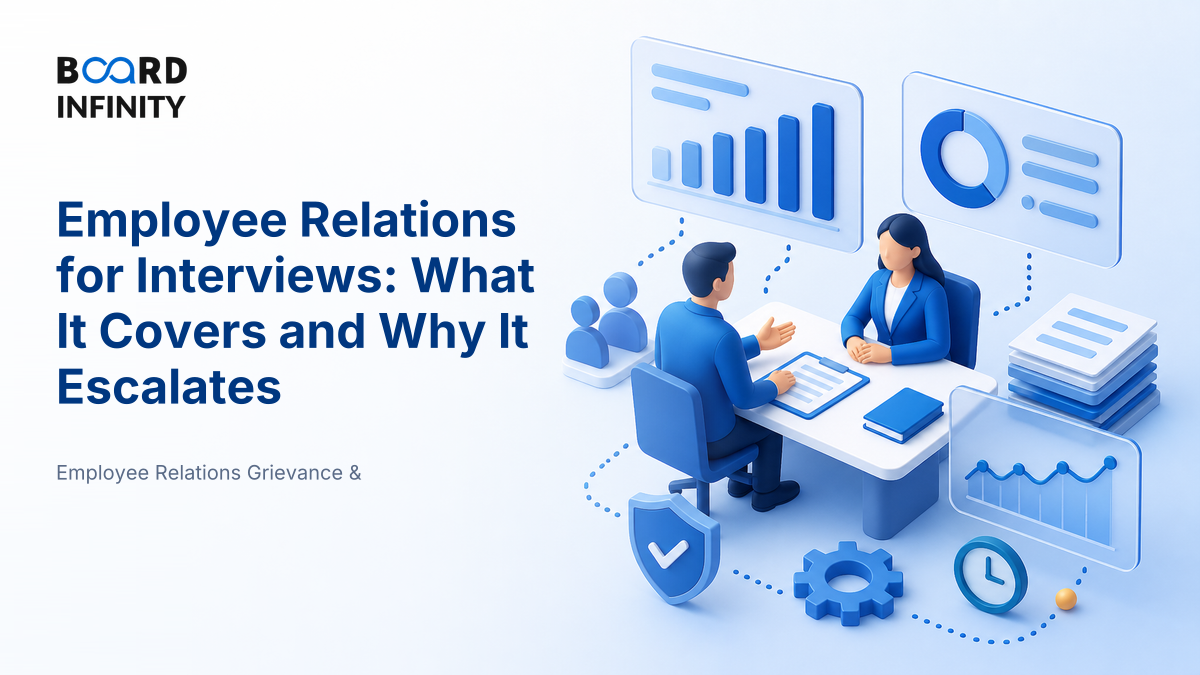 What Employee Relations Covers and Why It Escalates