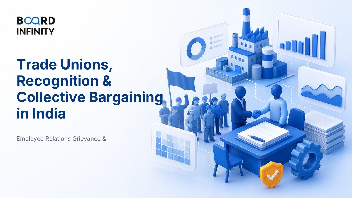 Trade Unions, Recognition & Collective Bargaining in India