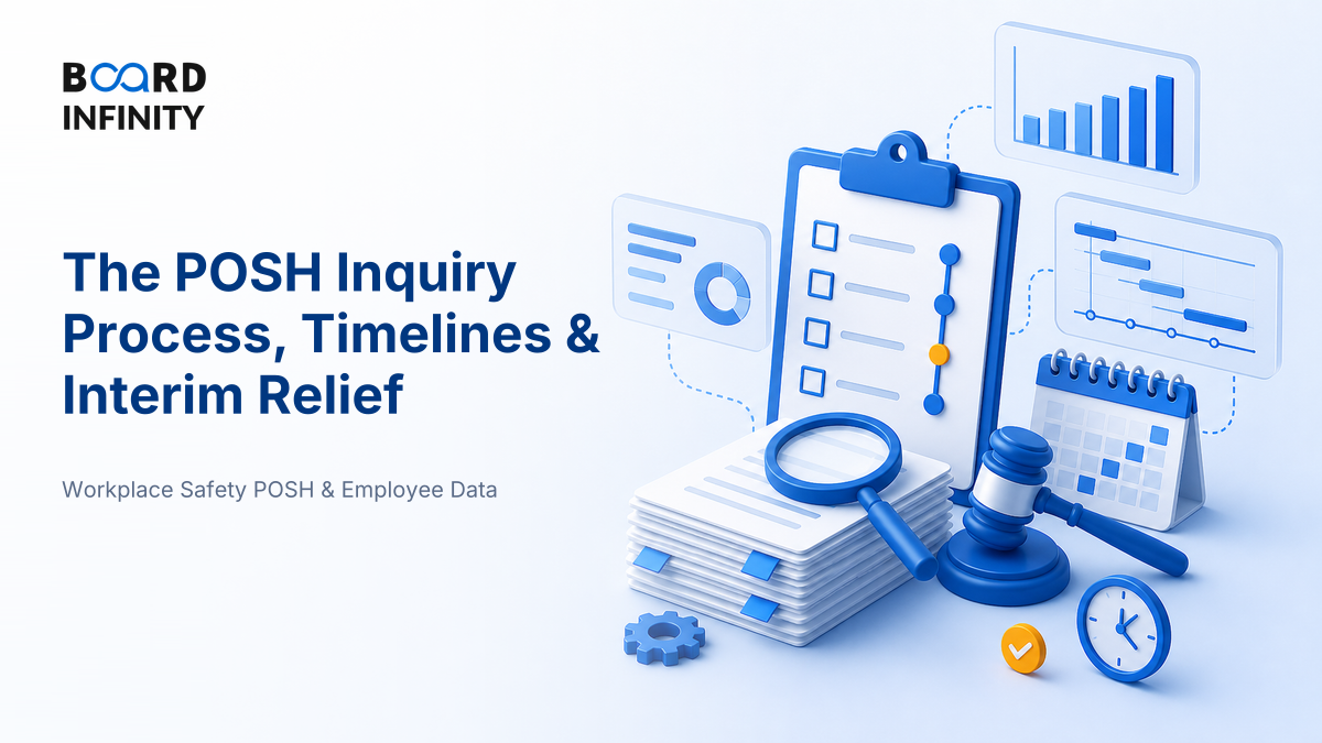 The POSH Inquiry Process, Timelines & Interim Relief