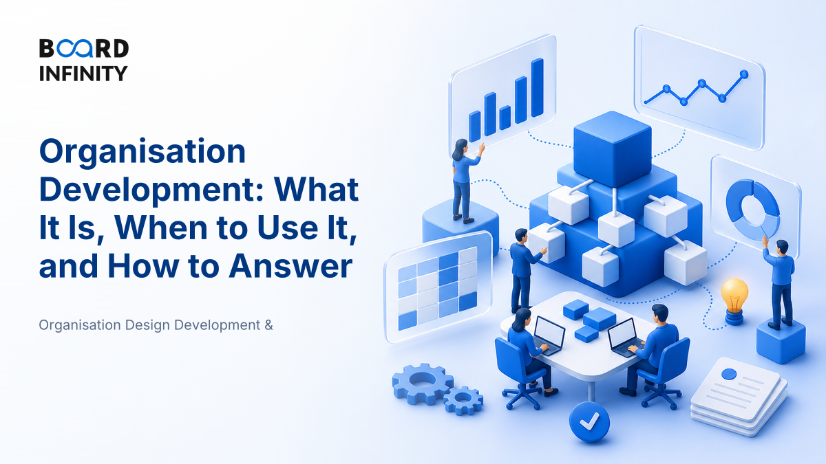 What Organisation Development Is and When to Use It