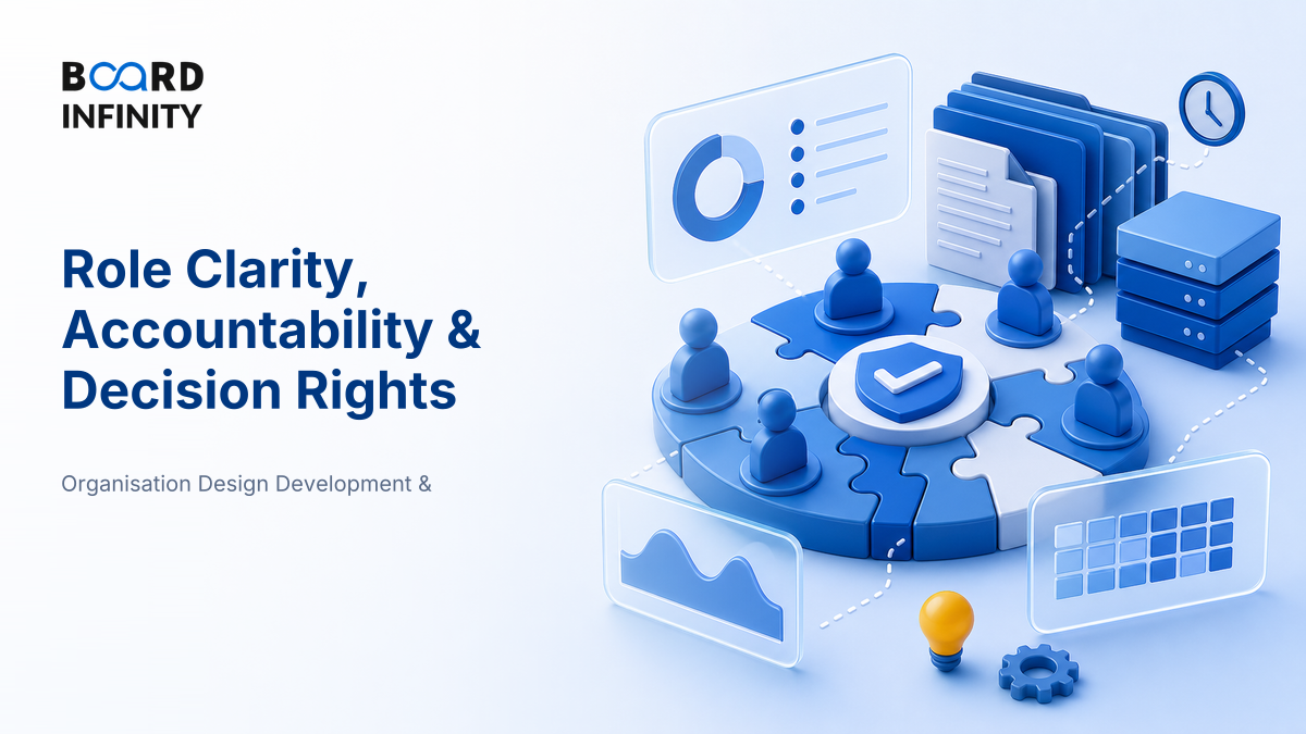 Role Clarity, Accountability & Decision Rights