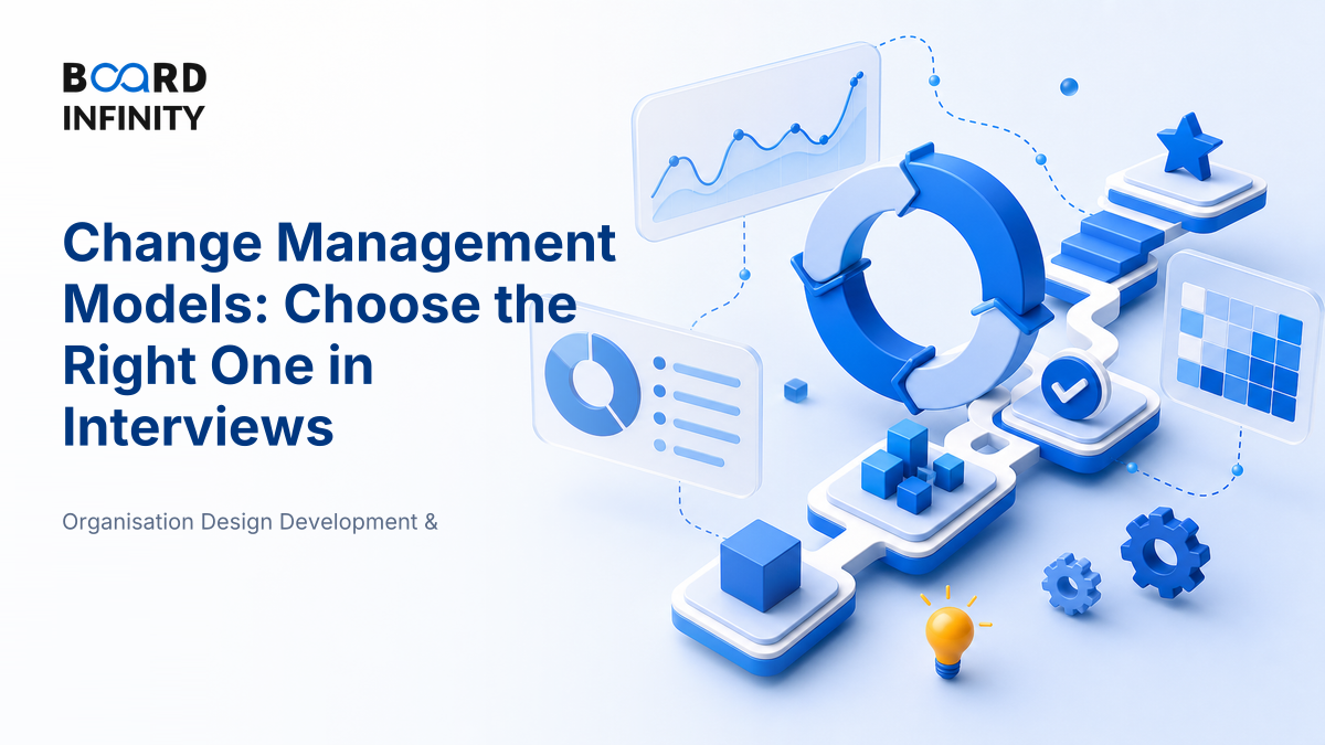 Change Management Models and Choosing Between Them