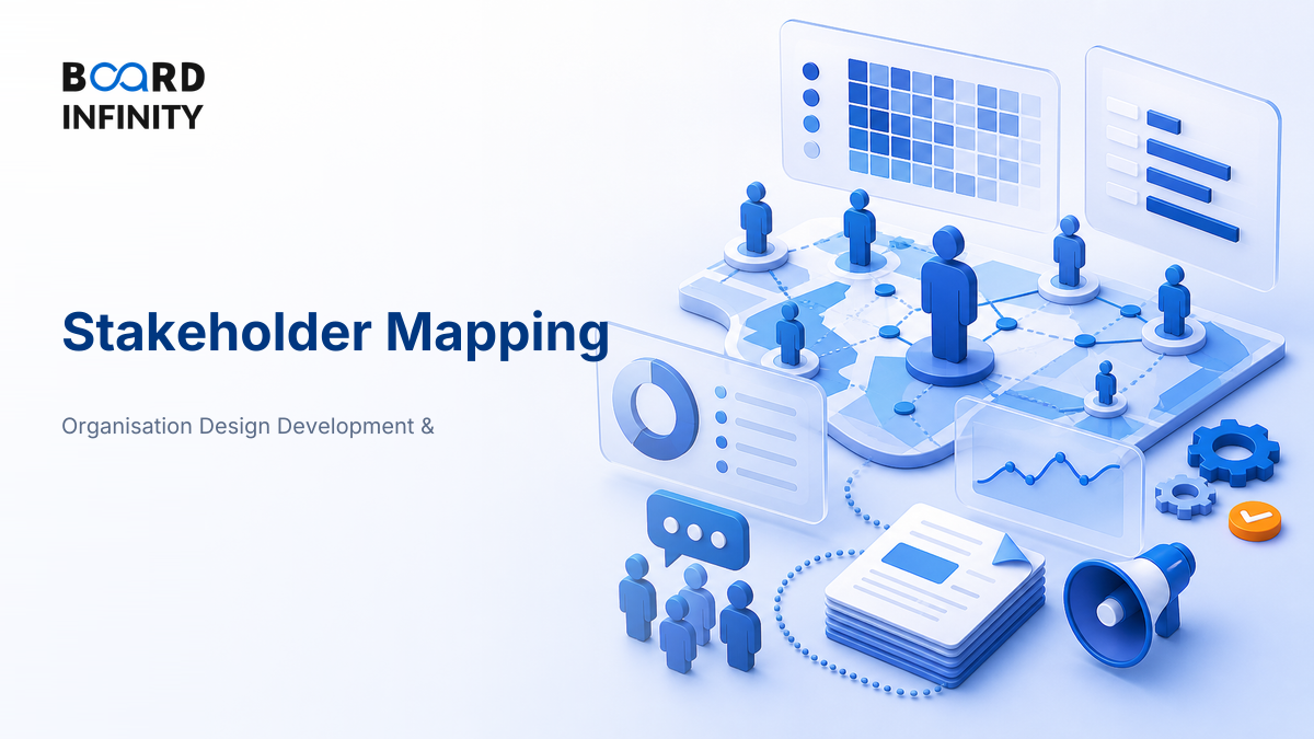 Stakeholder Mapping & Change Communication Planning
