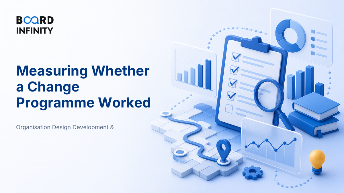 Measuring Whether a Change Programme Worked