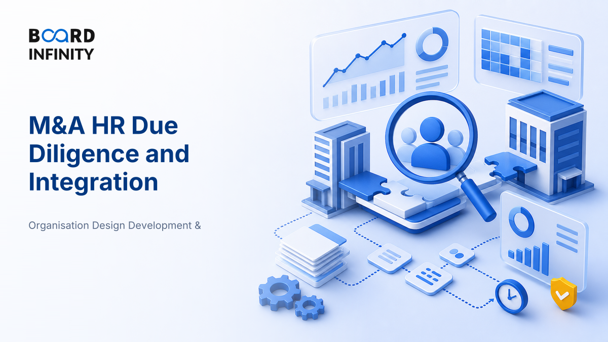 Mergers & Acquisitions: HR Due Diligence and Integration