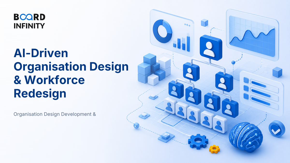 AI-Driven Organisation Design & Workforce Redesign