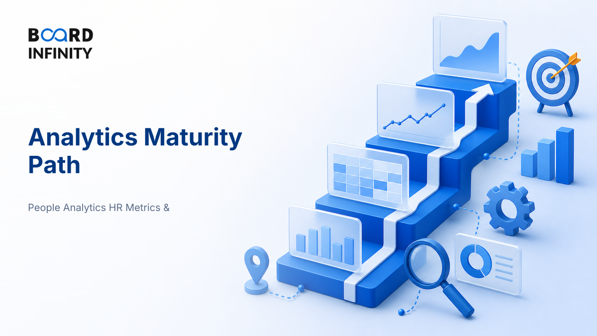 The Analytics Maturity Path from Reporting to Prediction