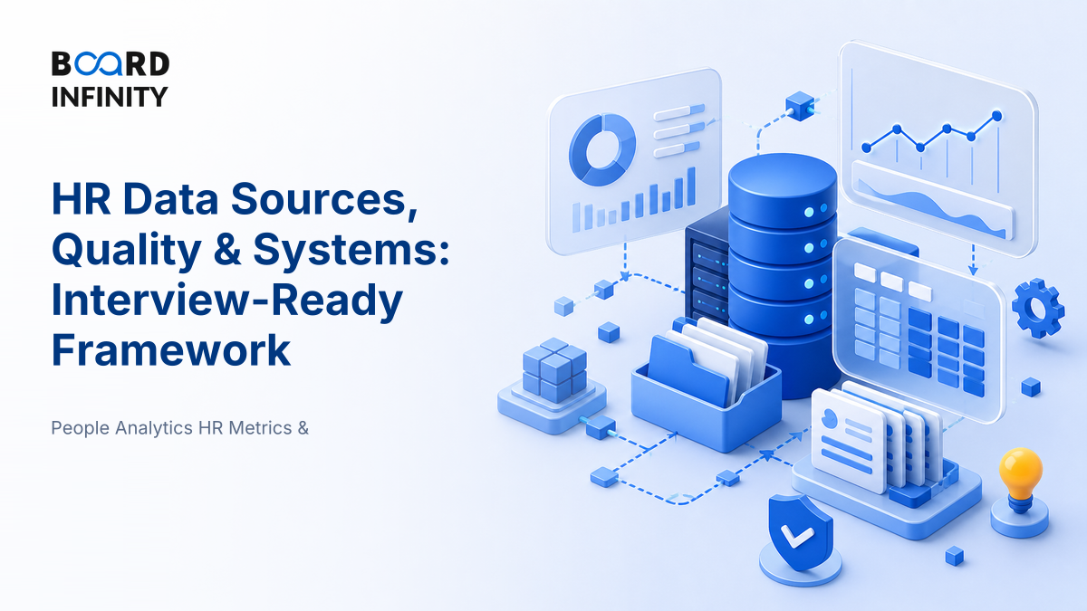 HR Data: Sources, Quality & the Systems It Lives In