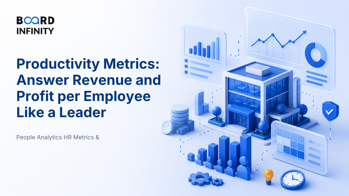 Productivity Metrics: Revenue and Profit per Employee