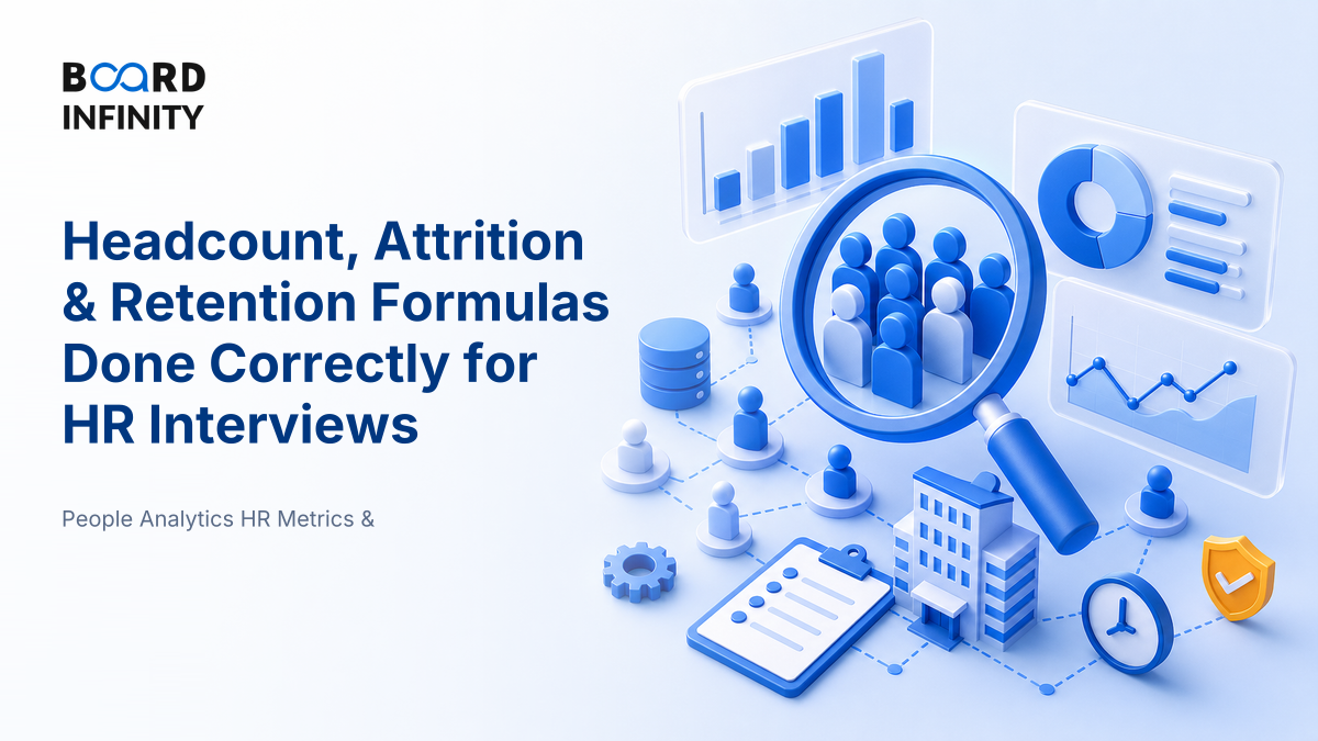 Headcount, Attrition & Retention Formulas Done Correctly