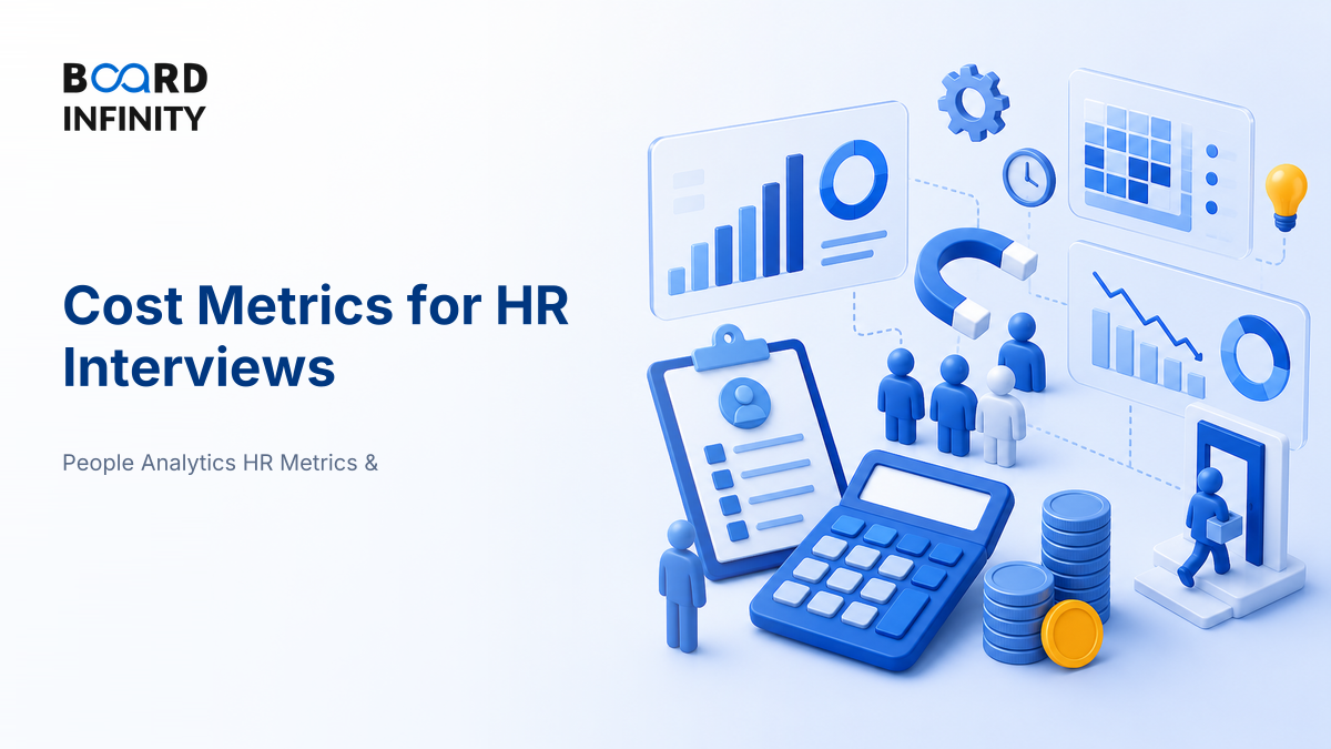 Cost Metrics: Cost per Hire, Cost of Turnover & HR Cost Ratio